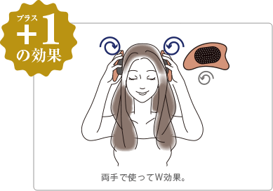 プラスワンの効果 両手を使ってW効果